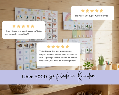 Kundenbewertungen von Familien zum Printshade Kitastart-Set