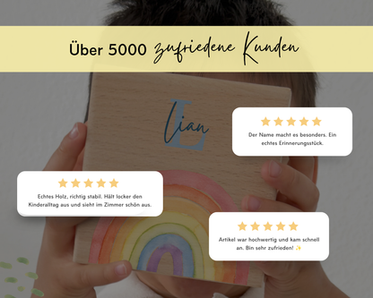 Kundenbewertungen von Familien zur personalisierten Printshade Holzspardose