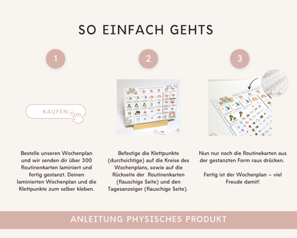 Wochenplaner inkl. Symbolkarten - Design ROSA ELEFANT - Personalisierbar