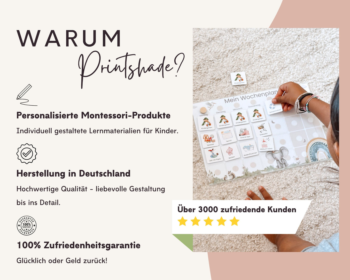 Wochenplaner inkl. Symbolkarten - Design BALLERINA - Personalisierbar