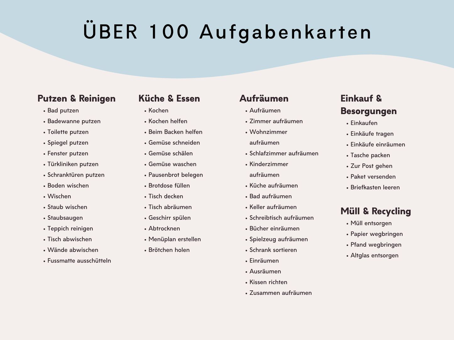 Haushaltsplan ZUG inkl. Symbolkarten
