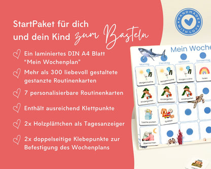 Wochenplaner inkl. Symbolkarten - Design MEER - Personalisierbar