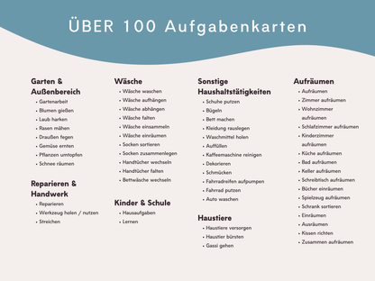Haushaltsplan ZUG inkl. Symbolkarten