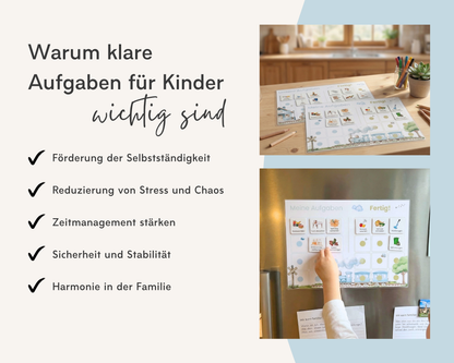 Haushaltsplan ZUG inkl. Symbolkarten