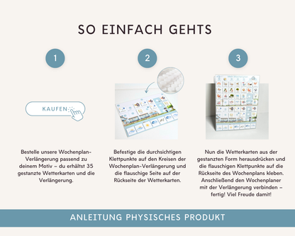 Wochenplaner Verlängerung ZUG