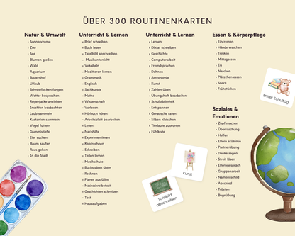 Grundschule Schule Tagesablauf Routinekarten