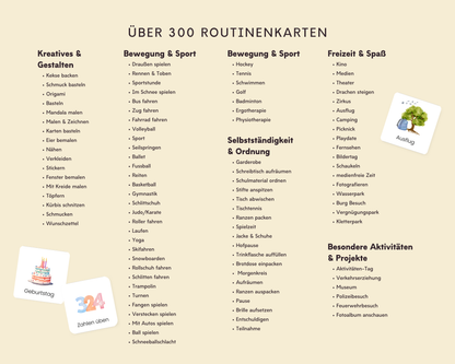 Grundschule Schule Tagesablauf Routinekarten