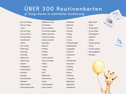 Wochenplaner inkl. Symbolkarten - Design POLIZEI - Personalisierbar