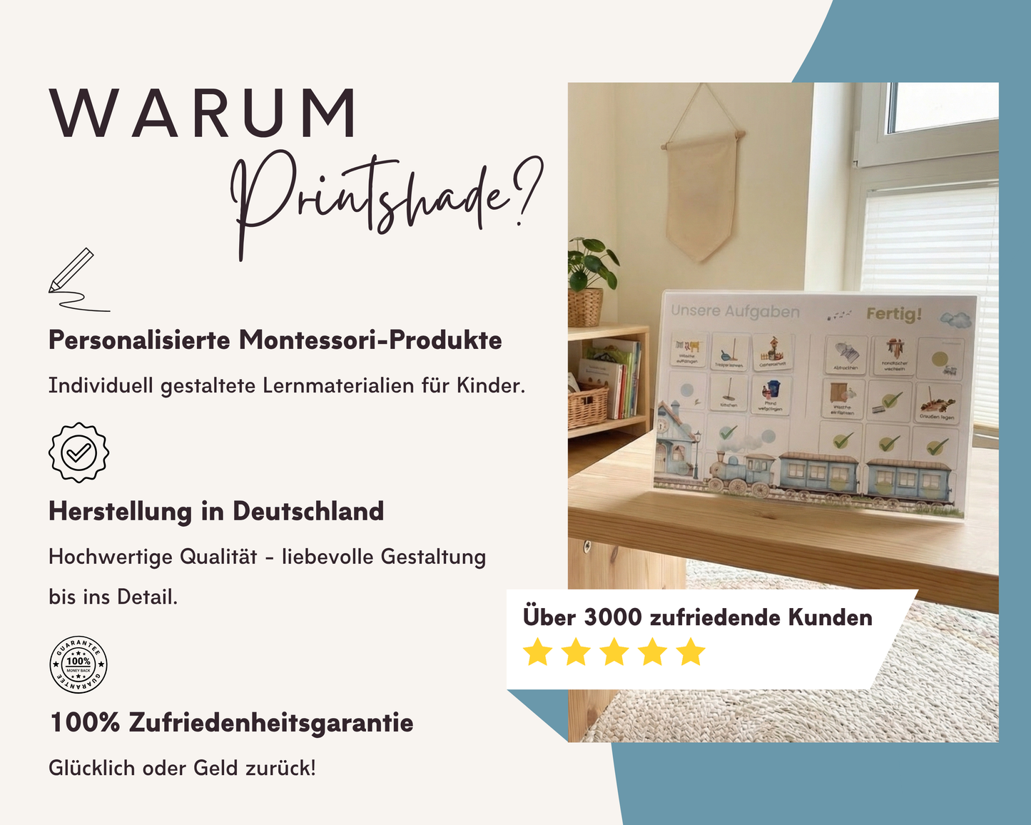 Haushaltsplan ZUG inkl. Symbolkarten