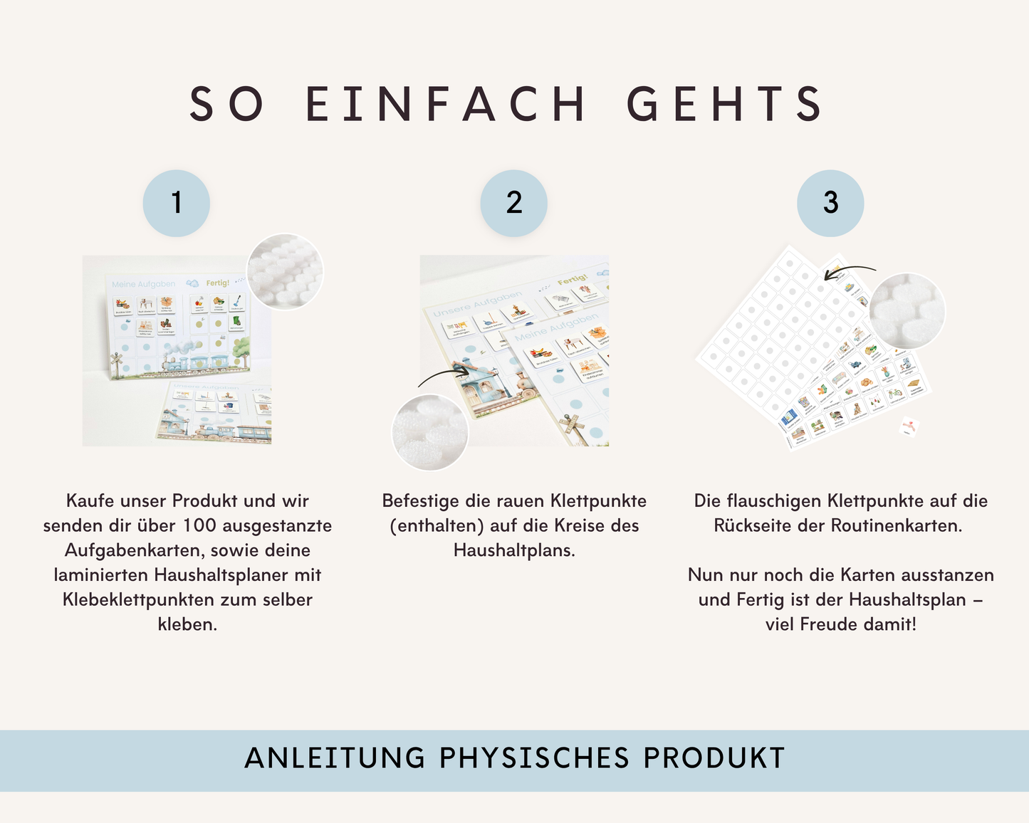Haushaltsplan ZUG inkl. Symbolkarten
