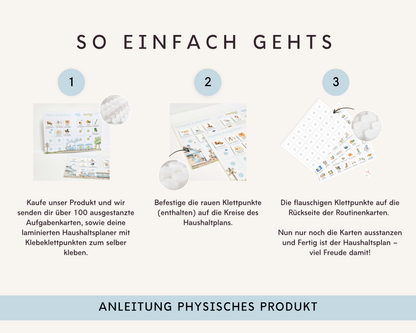 Haushaltsplan ZUG inkl. Symbolkarten