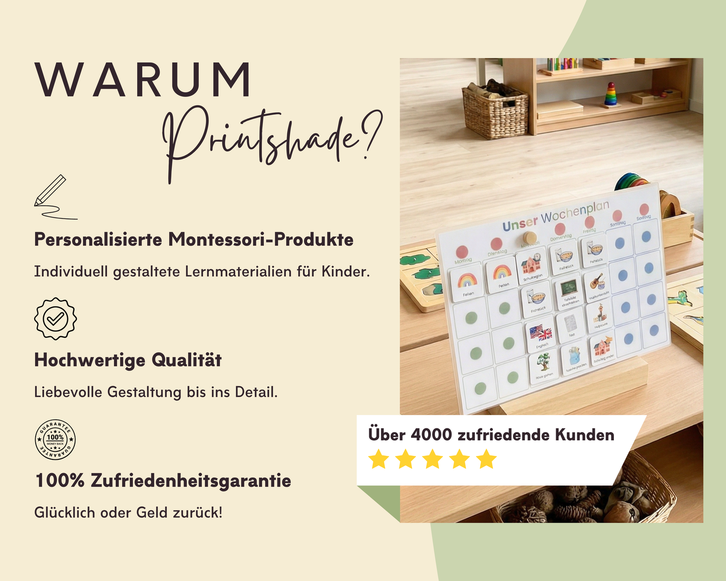 Grundschule Schule Tagesablauf Routinekarten