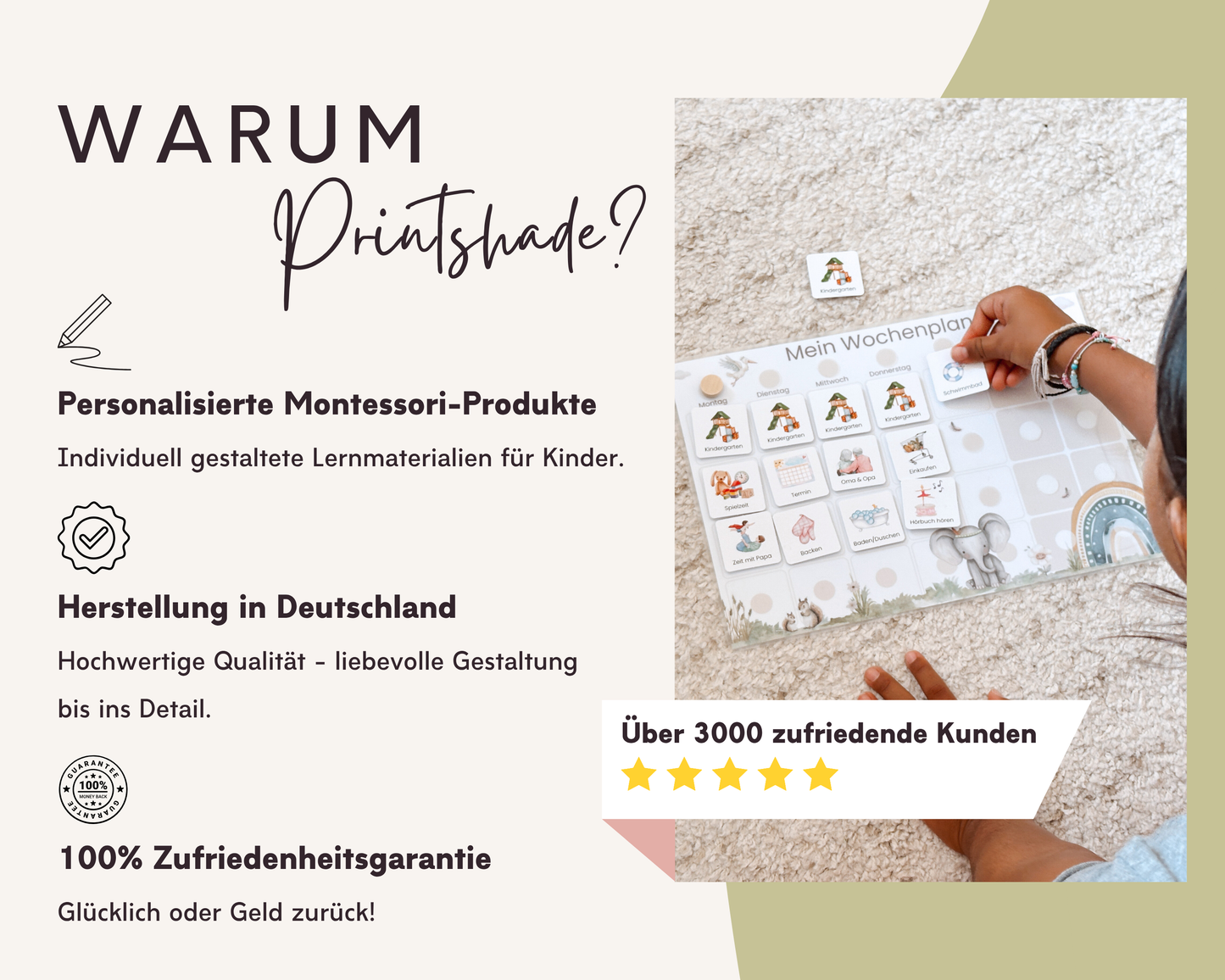 Wochenplaner inkl. Symbolkarten - Design FEEN - Personalisierbar