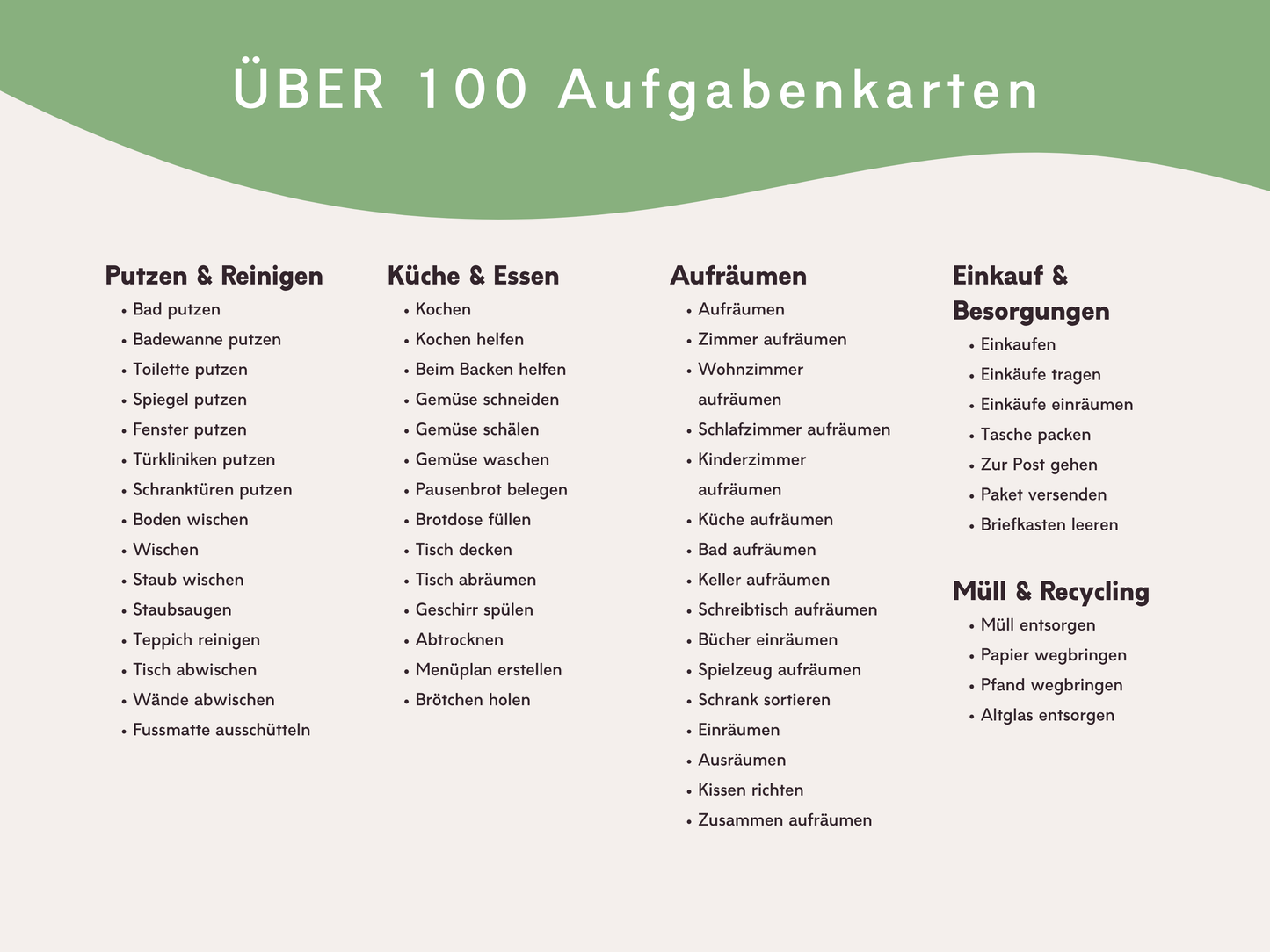 Haushaltsplan FUSSBALL inkl. Symbolkarten