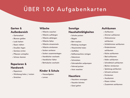 Haushaltsplan FUSSBALL inkl. Symbolkarten