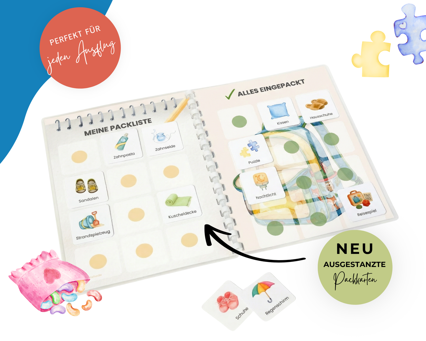 Packe mein Rucksack inkl. Karten