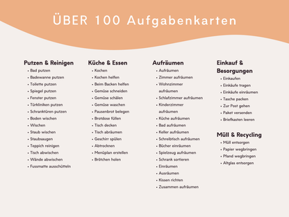 Haushaltsplan LUFTBALLON inkl. Symbolkarten