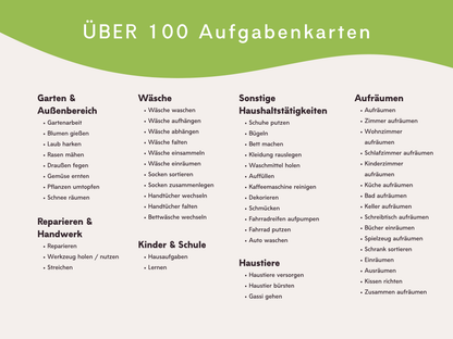 Haushaltsplan LUFTBALLON inkl. Symbolkarten