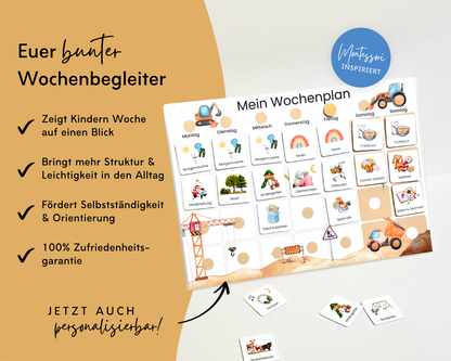 Wochenplaner Kinder bringt Struktur und Orientierung in den Familienalltag, fördert Selbstständigkeit, Montessori inspiriert und personalisierbar