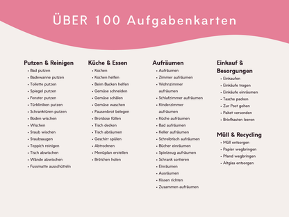 Haushaltsplan TRAKTOR inkl. Symbolkarten
