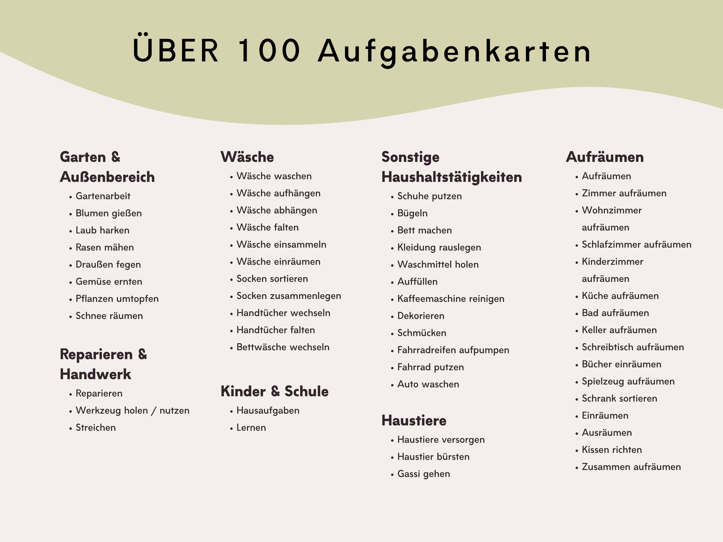 Haushaltsplan TRAKTOR inkl. Symbolkarten