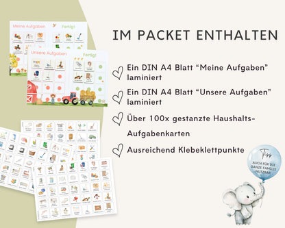 Haushaltsplan TRAKTOR inkl. Symbolkarten