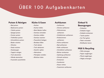 Haushaltsplan BEIGE inkl. Symbolkarten