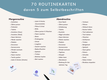 Routineplaner ZUG inkl. Symbolkarten