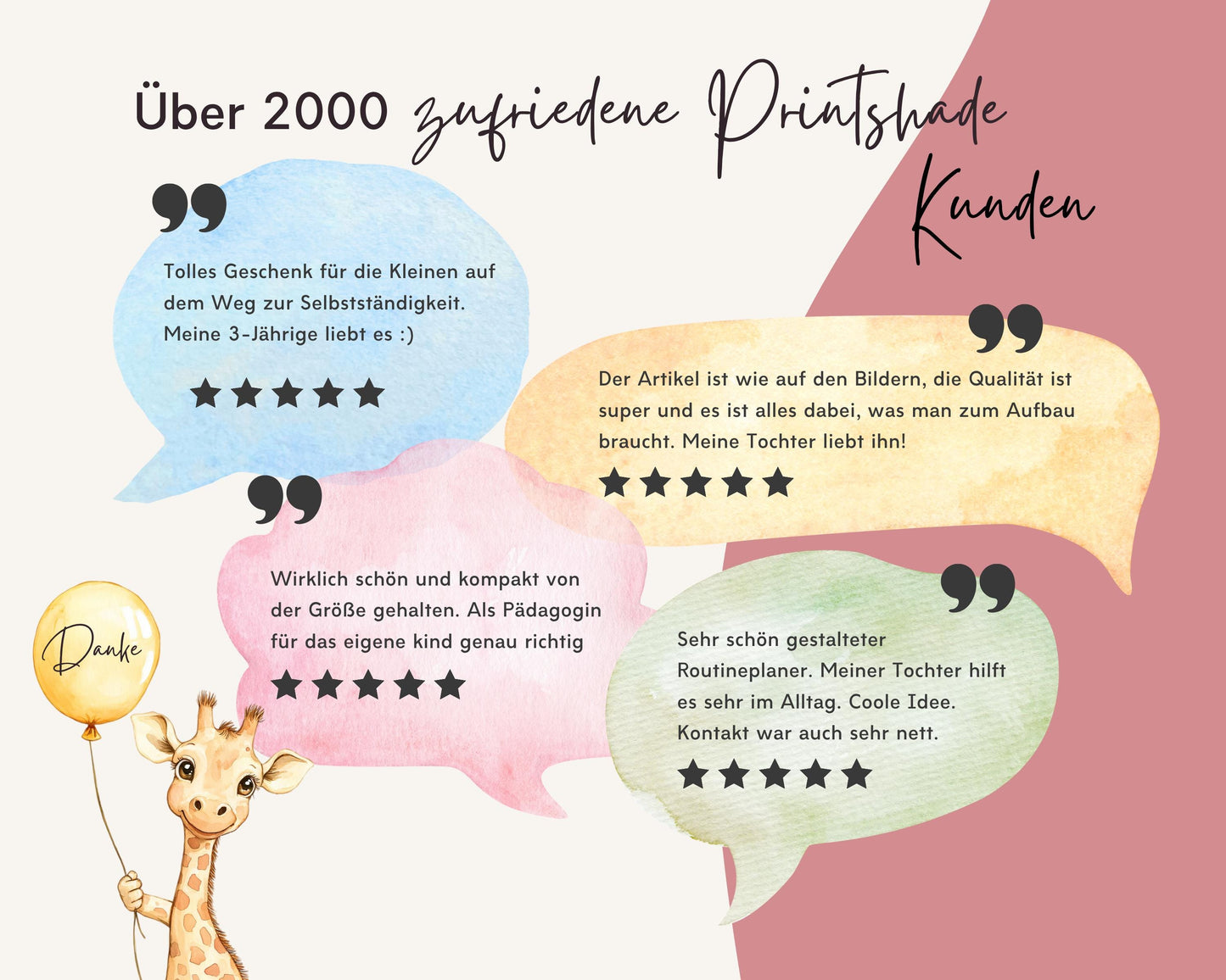 Routineplaner Montessori inkl. Symbolkarten - Design BLUMEN - Personalisierbar