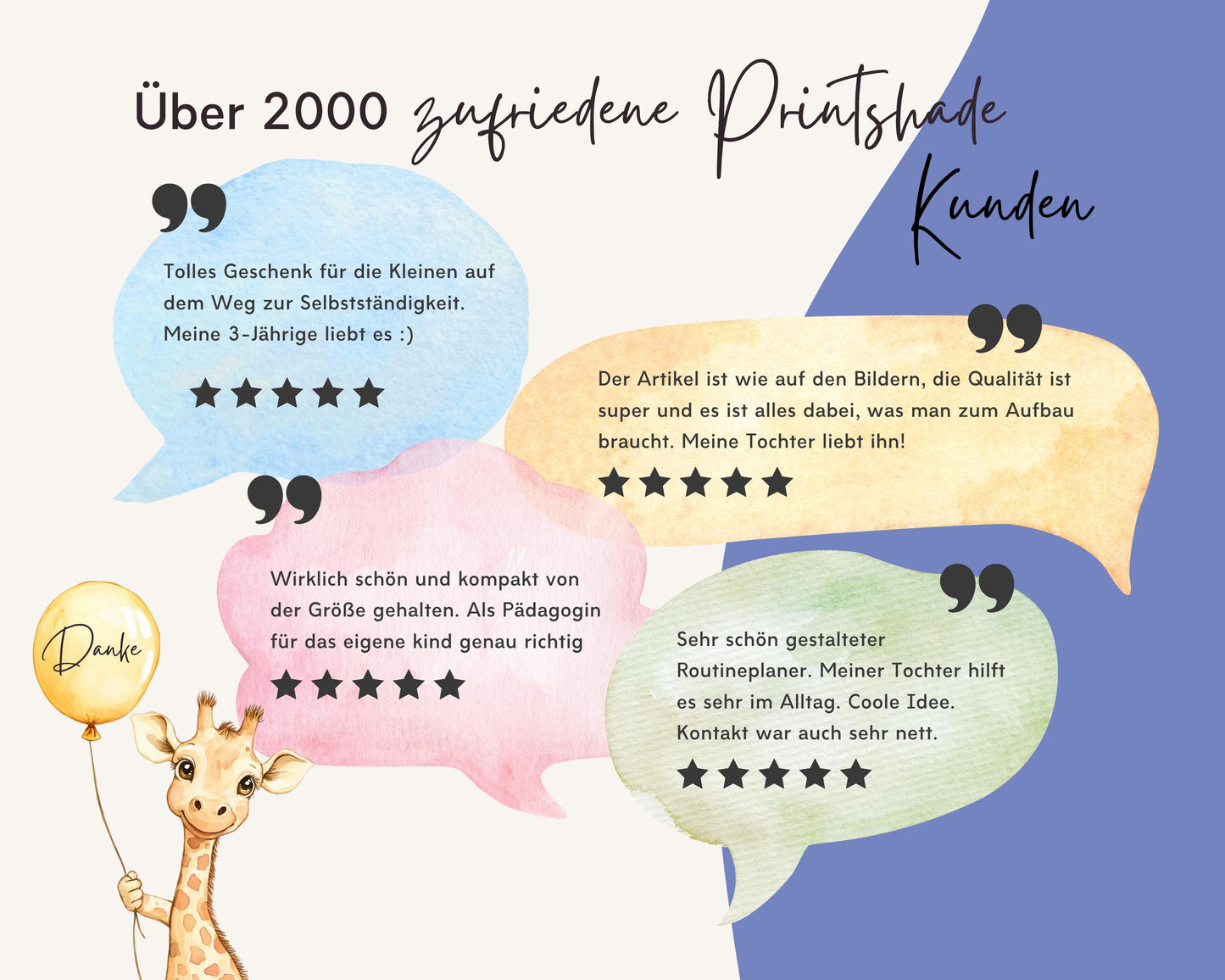 Routineplaner Montessori inkl. Symbolkarten - Design ASTRONAUT - Personalisierbar