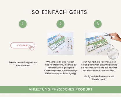 Routineplaner Montessori inkl. Symbolkarten - Design FUSSBALL - Personalisierbar