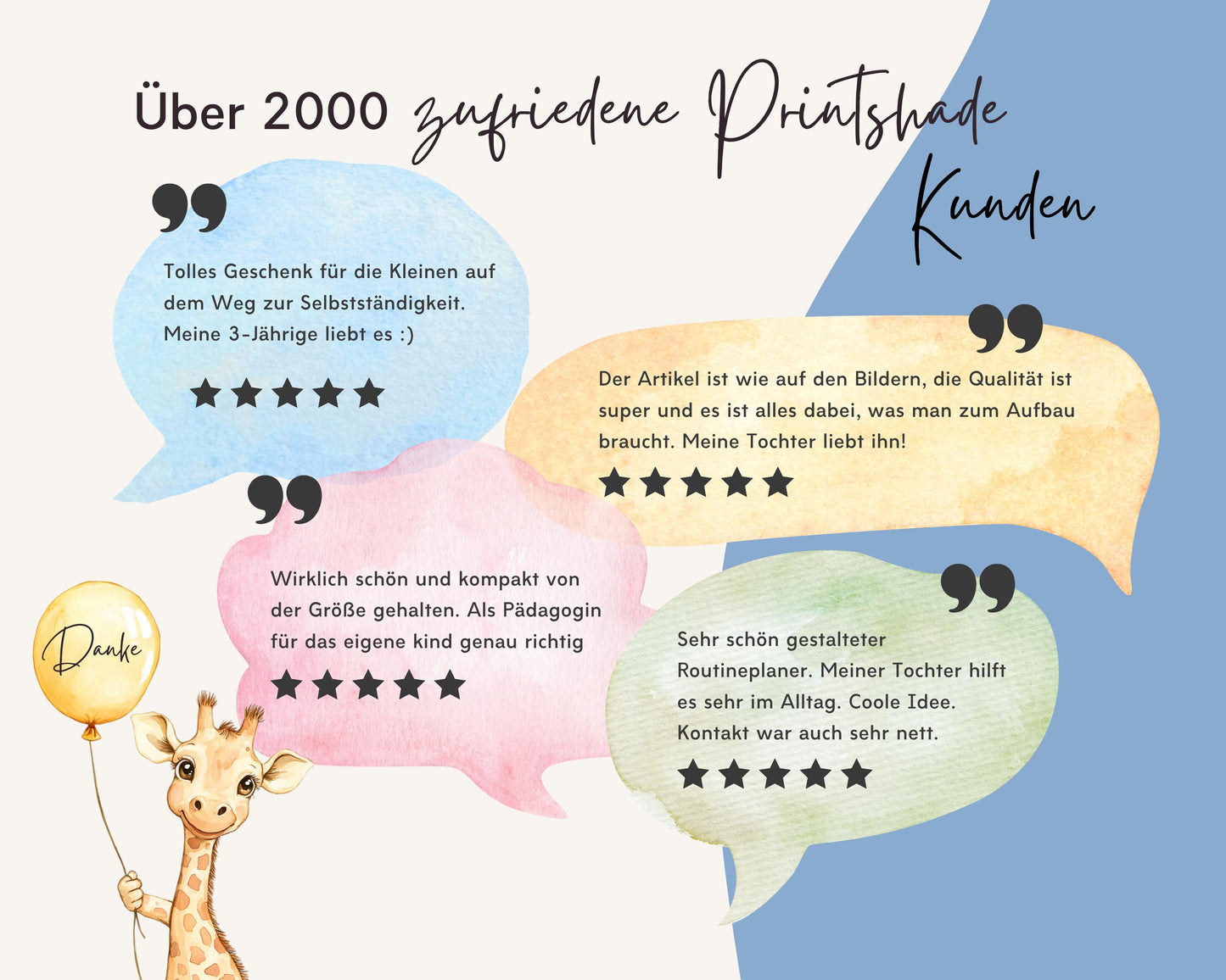 Routineplaner Montessori inkl. Symbolkarten - Design MEER - Personalisierbar