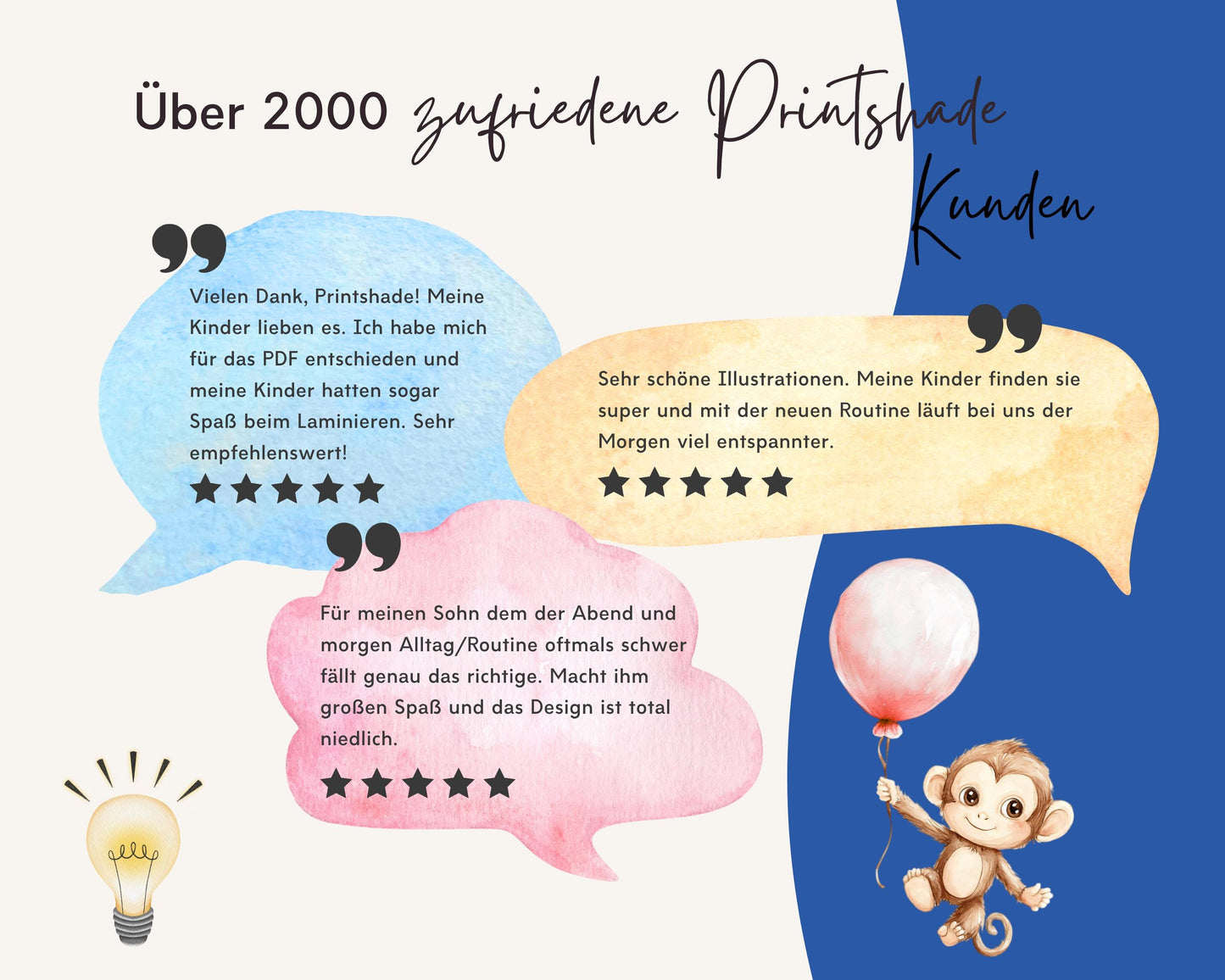 Stundenplan Magnet personalisierbar - Design MEER