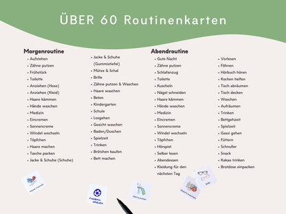 Routineplaner Montessori inkl. Symbolkarten - Design FUSSBALL - Personalisierbar