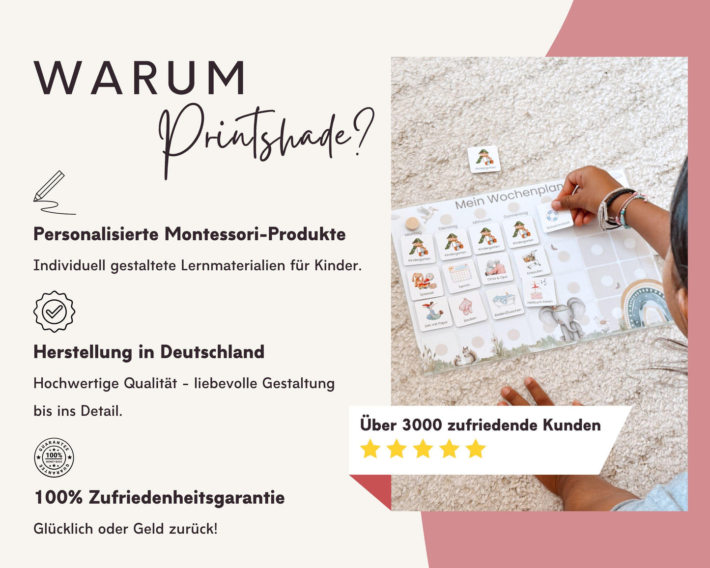 Wochenplaner inkl. Symbolkarten - Design BLUMEN - Personalisierbar