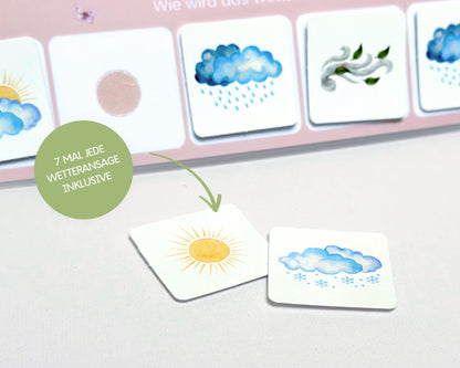 Wochenplaner Verlängerung BALLERINA 