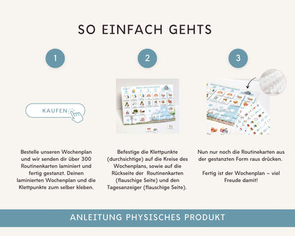 Wochenplaner inkl. Symbolkarten - Design ZUG - Personalisierbar