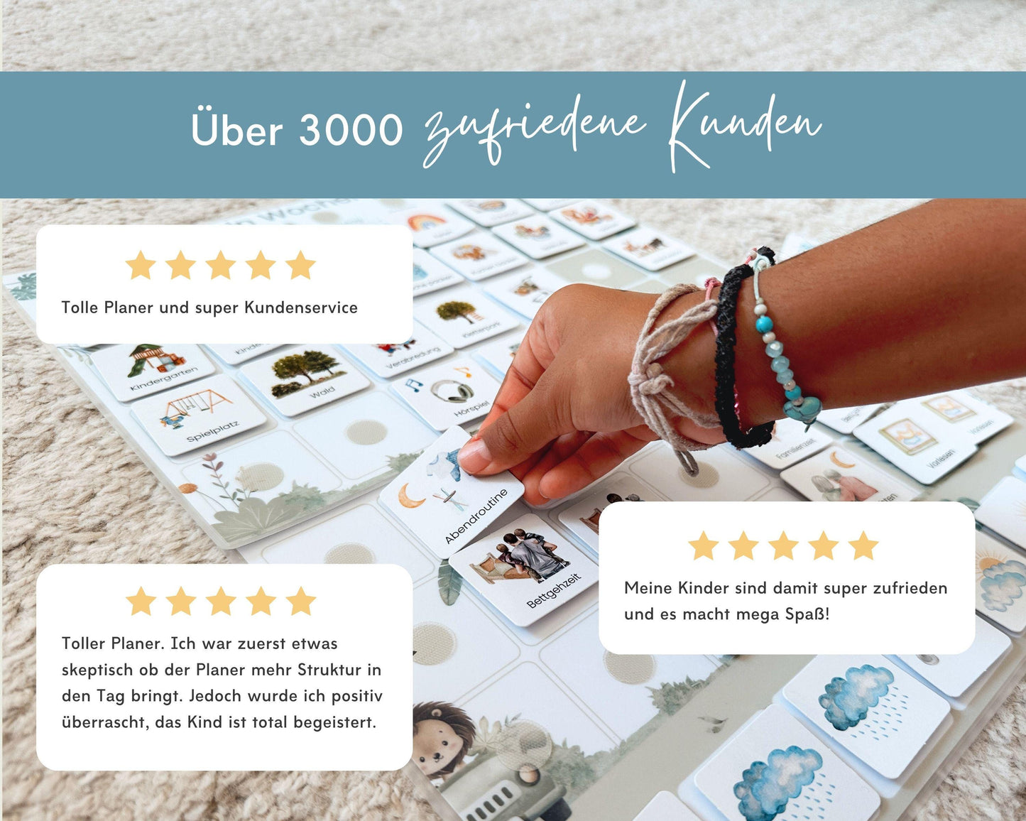 Wochenplaner inkl. Symbolkarten - Design ZUG - Personalisierbar