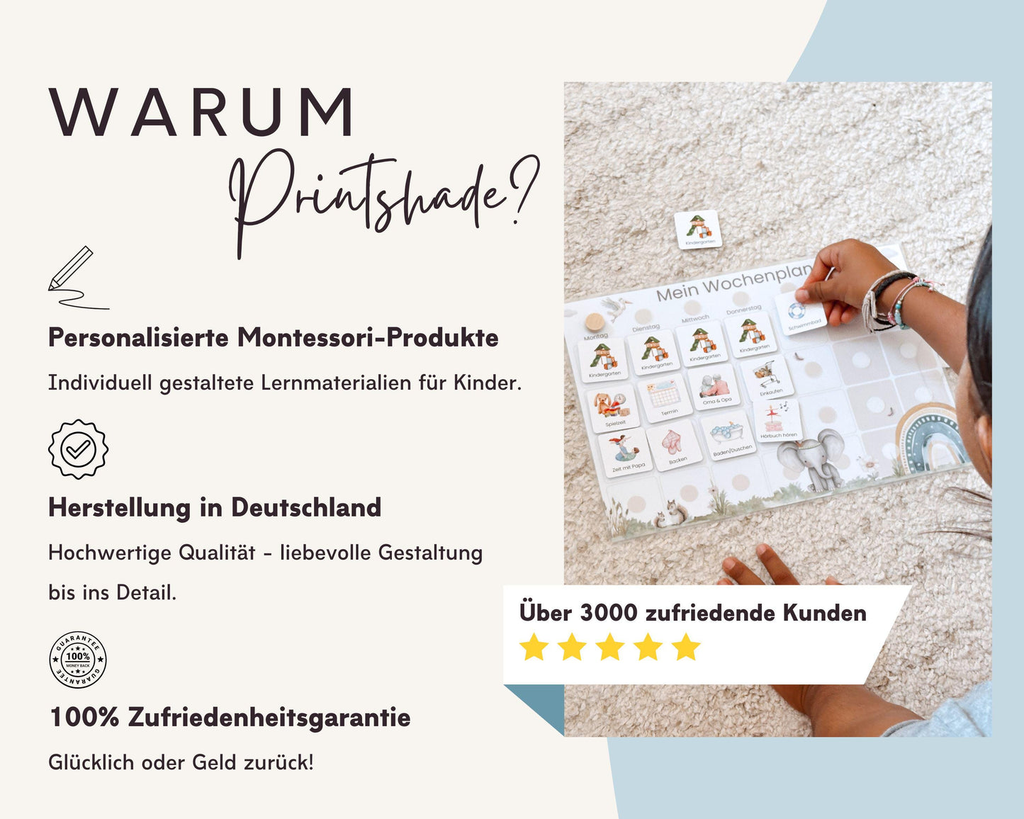 Wochenplaner inkl. Symbolkarten - Design ZUG - Personalisierbar