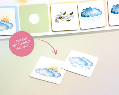 Wochenplaner Verlängerung REGENBOGEN 