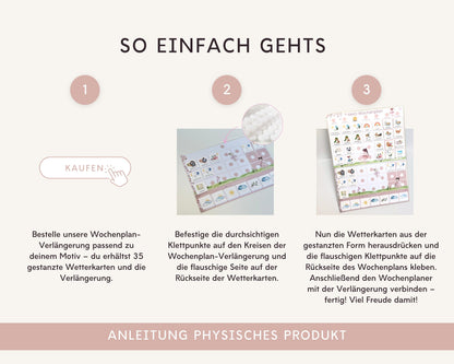 Wochenplaner Verlängerung BALLERINA 