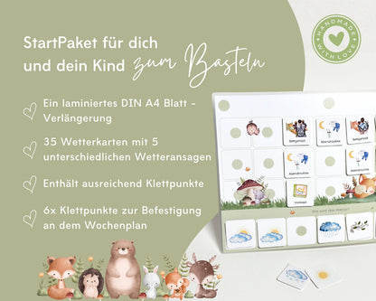 Wochenplan Verlängerung WALDTIERE 