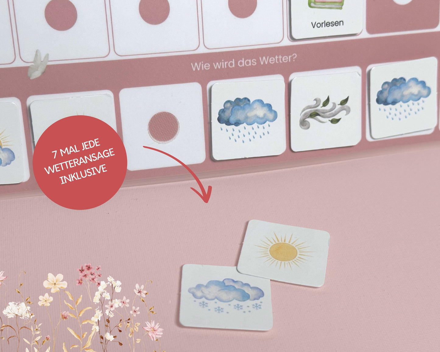 Wochenplan Verlängerung BLUME 