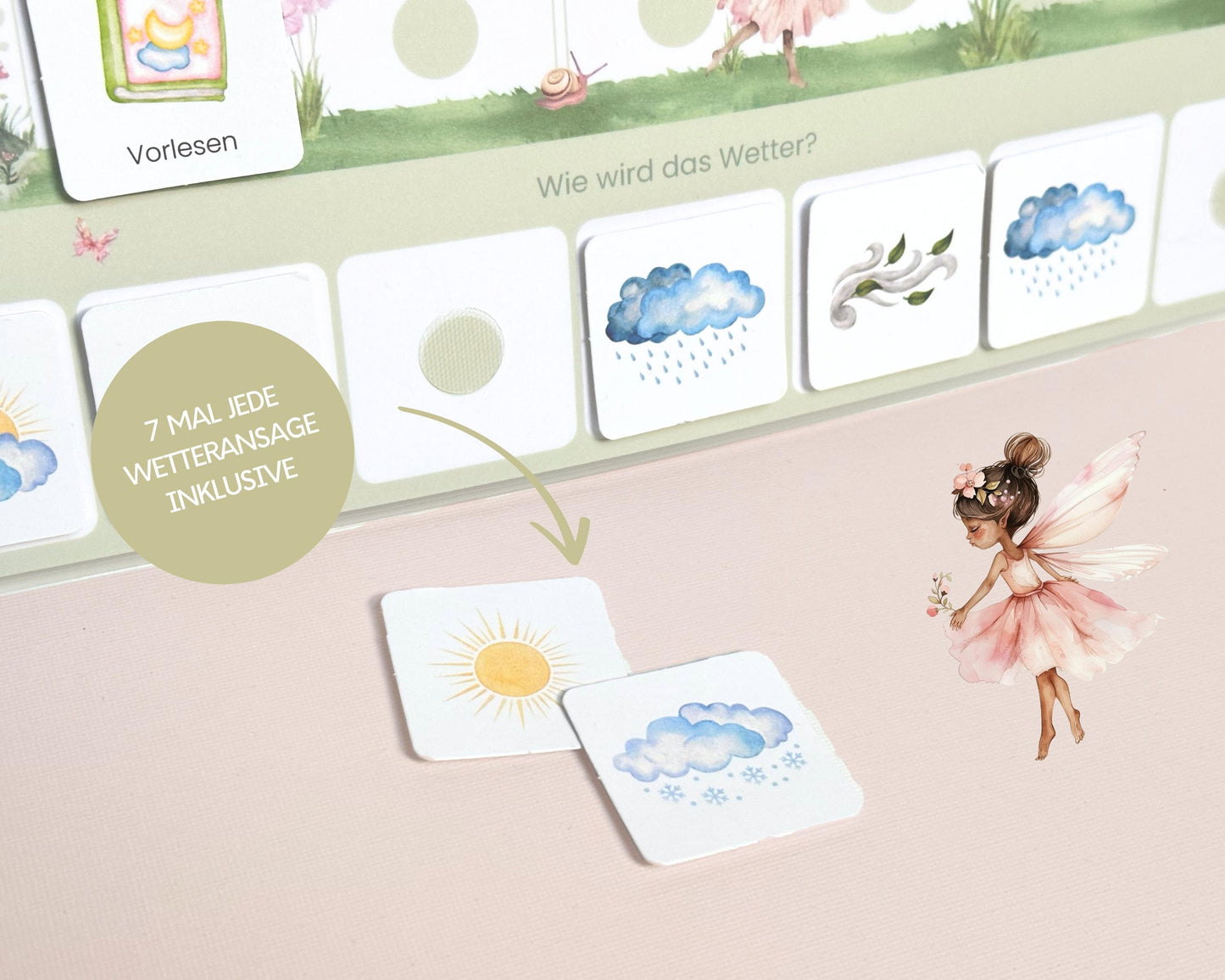 Wochenplan Verlängerung FEE 