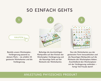 Wochenplan Verlängerung DINOSAURIER 