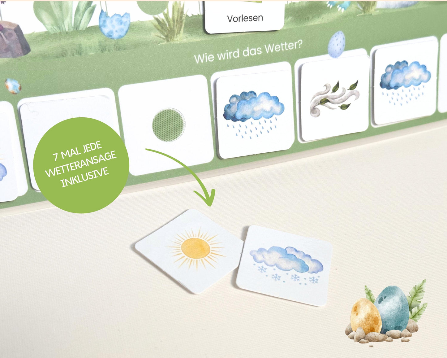 Wochenplan Verlängerung DINOSAURIER 