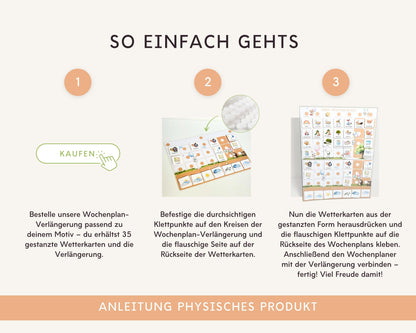 Wochenplan Verlängerung LUFTBALLON 