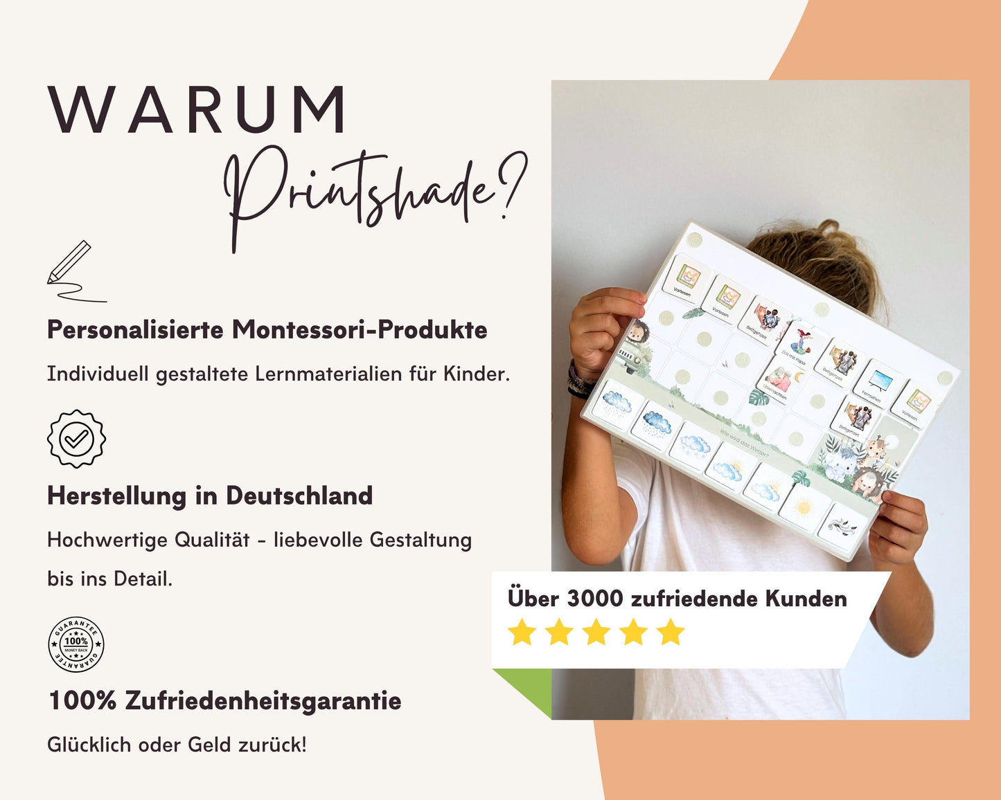 Wochenplan Verlängerung LUFTBALLON 