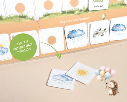 Wochenplan Verlängerung LUFTBALLON 