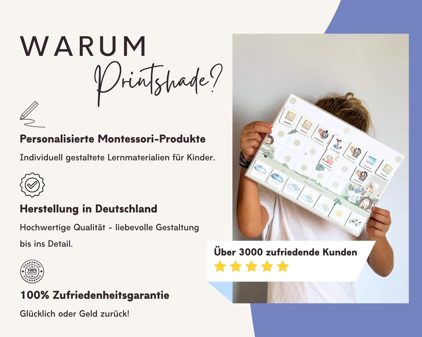 Wochenplan Verlängerung ASTRONAUT 